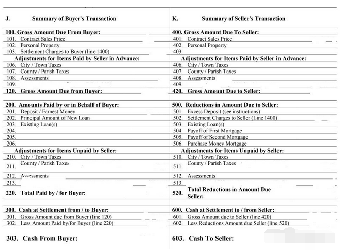 美國買房必備技能,教你看懂HUD3
